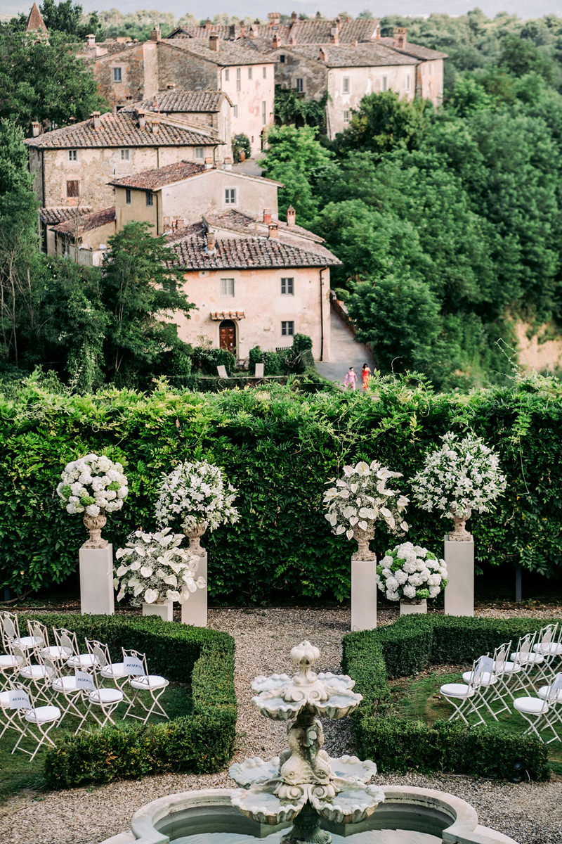 Italian wedding venues